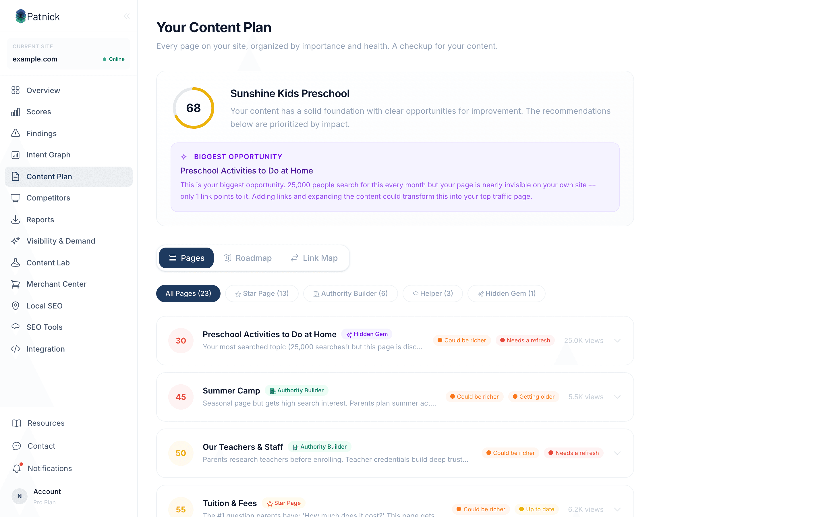 Patnick Content Plan — topical maps and content briefs